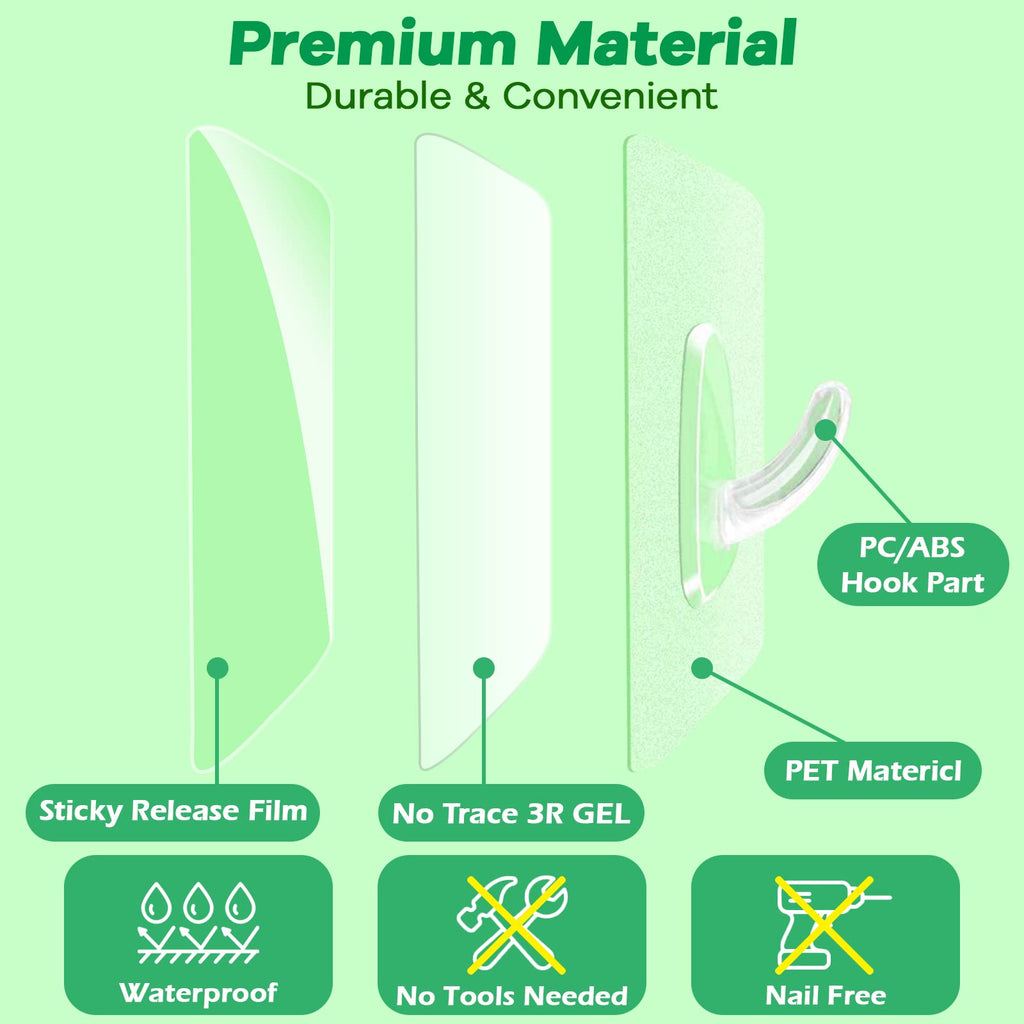 Adhesive Utility Wall Hooks