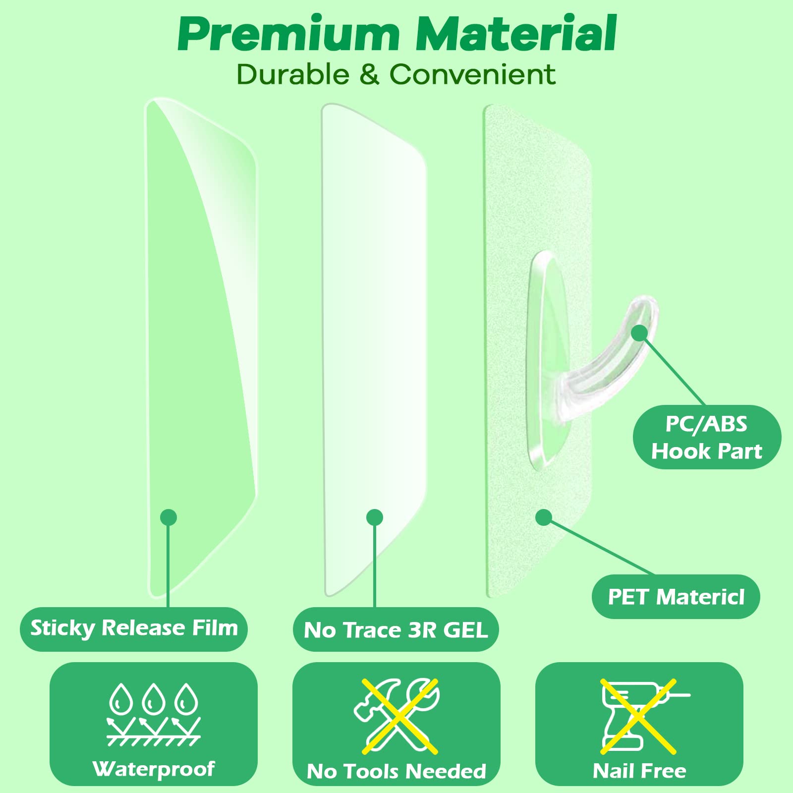 Adhesive Utility Wall Hooks
